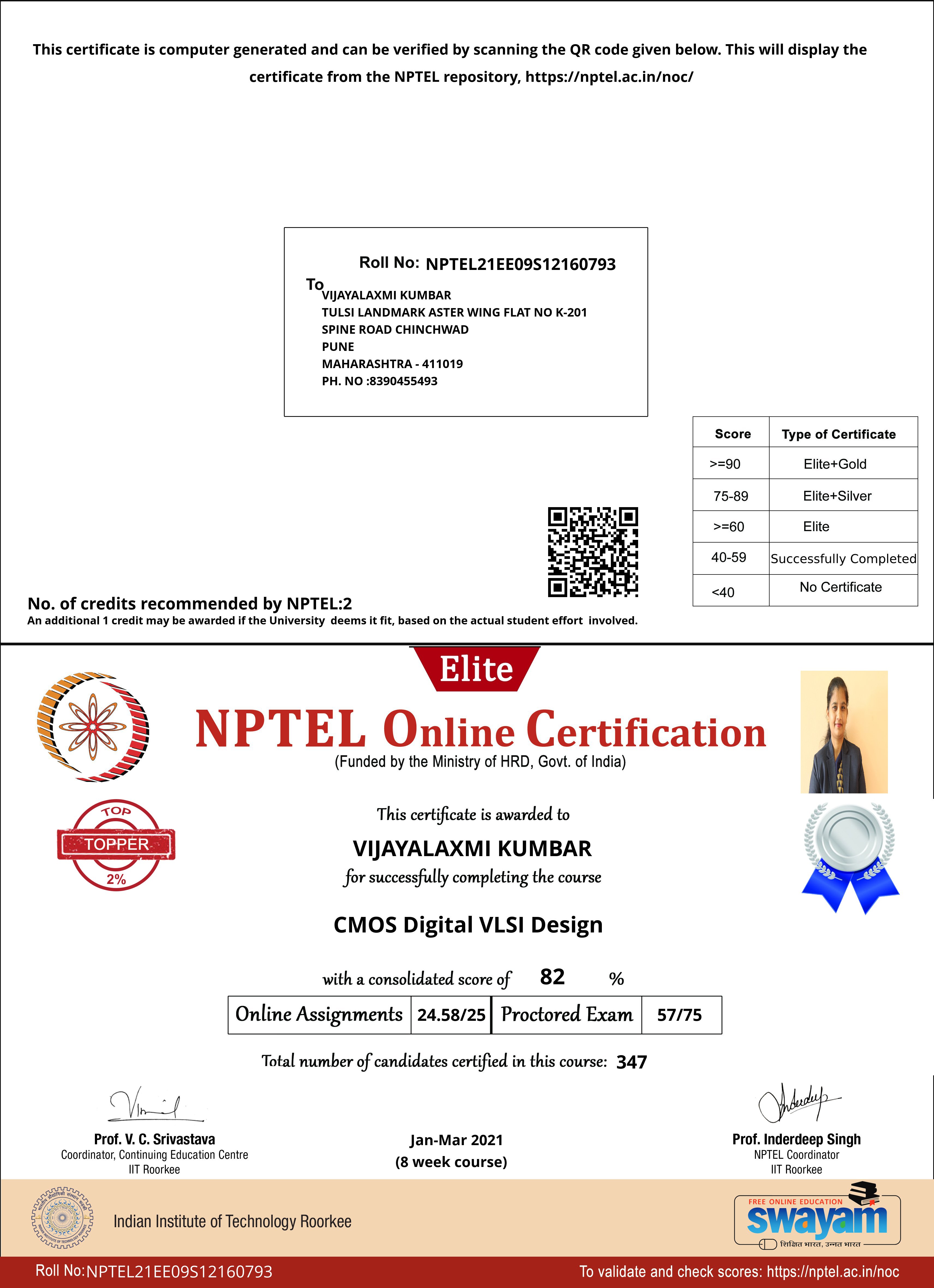 Vijayalaxmi Kumbhar CMOS Digital VLSI Design
